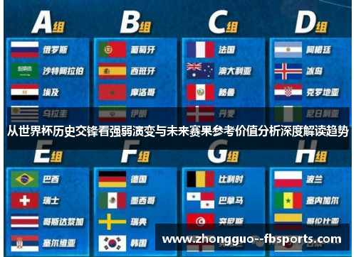 从世界杯历史交锋看强弱演变与未来赛果参考价值分析深度解读趋势