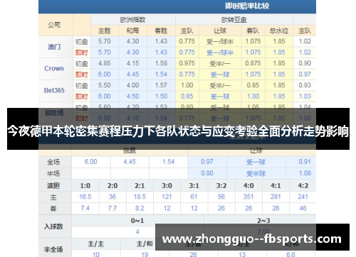 今夜德甲本轮密集赛程压力下各队状态与应变考验全面分析走势影响