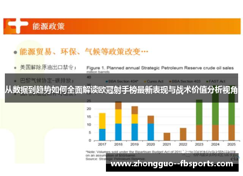 从数据到趋势如何全面解读欧冠射手榜最新表现与战术价值分析视角