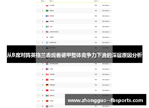 从B席对阵英格兰表现看德甲整体竞争力下滑的深层原因分析