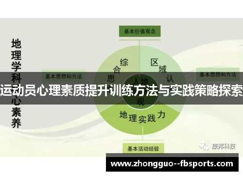 运动员心理素质提升训练方法与实践策略探索