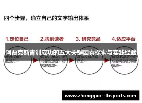 阿贾克斯青训成功的五大关键因素探索与实践经验 阿贾克斯青训成功的五大关键因素探索与实践经验
