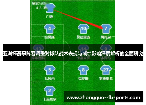 亚洲杯赛事阵容调整对球队战术表现与成绩影响深度解析的全面研究