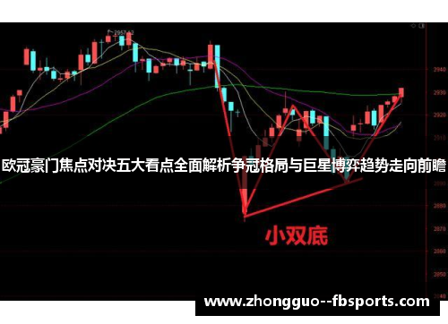 欧冠豪门焦点对决五大看点全面解析争冠格局与巨星博弈趋势走向前瞻