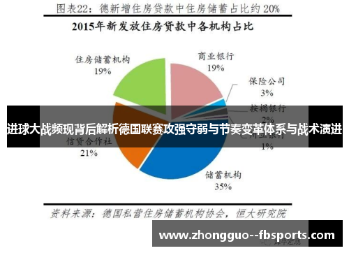 进球大战频现背后解析德国联赛攻强守弱与节奏变革体系与战术演进
