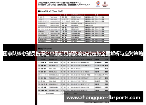 国家队核心球员伤停名单最新更新影响备战走势全面解析与应对策略