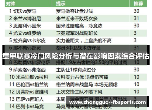 意甲联赛冷门风险分析与潜在影响因素综合评估